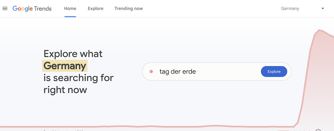 Screenshot von Google Trends