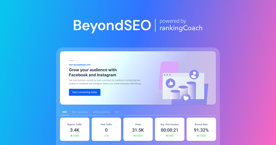BeyondSEO WordPress-plugin van rankingCoach