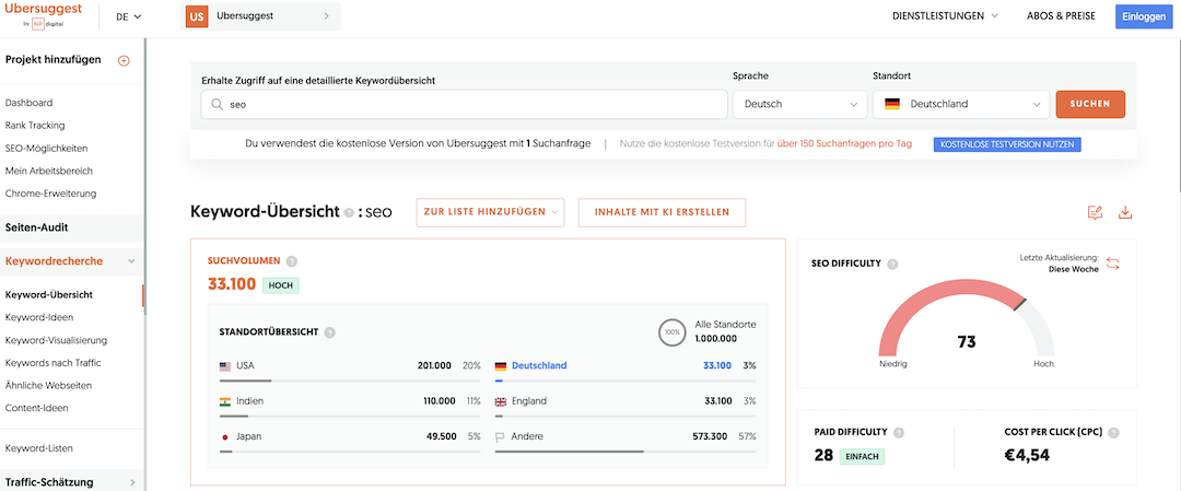 Screenshot von Ubersuggest