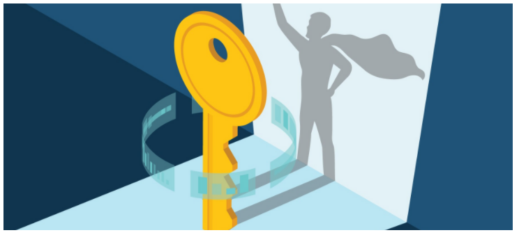 besten Keywords für Online Erfolg