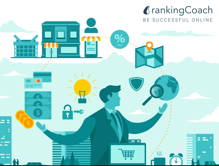 Mehr Kunden mit Online Verzeichnissen und Google My Business