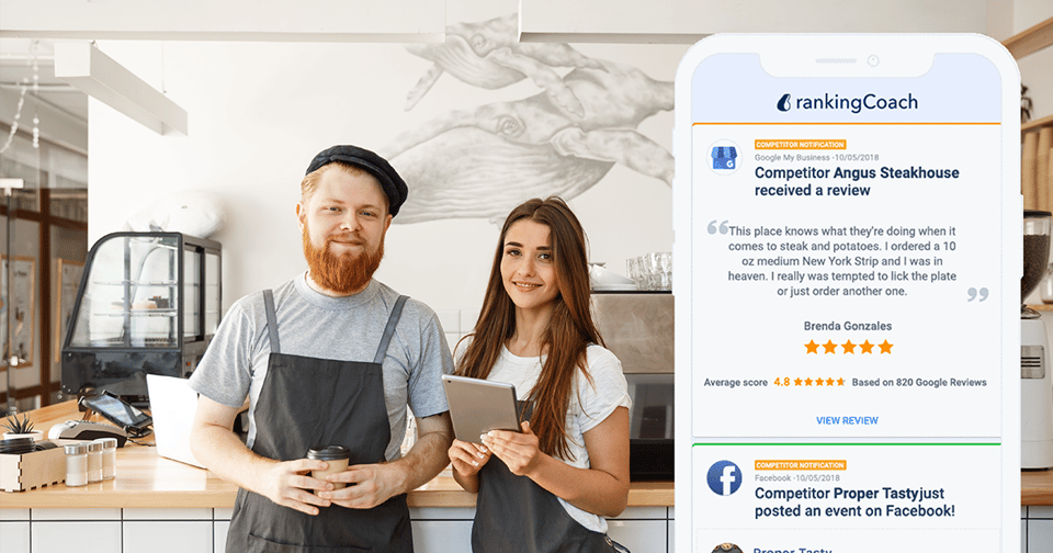 SMBs using rankingCoach 360 digital marketing app.