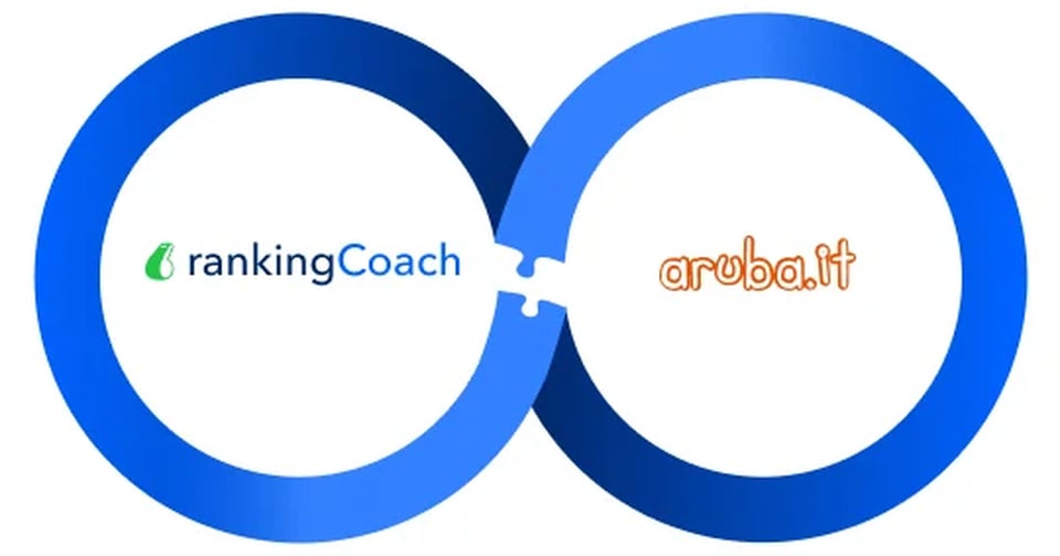 Visual de parceria entre rankingCoach e Aruba.