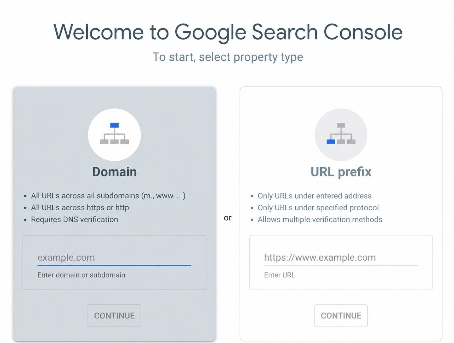 search console