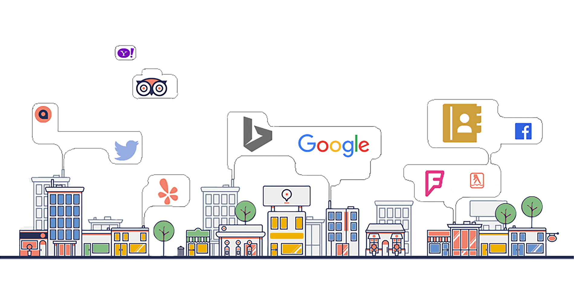 What is Local SEO?