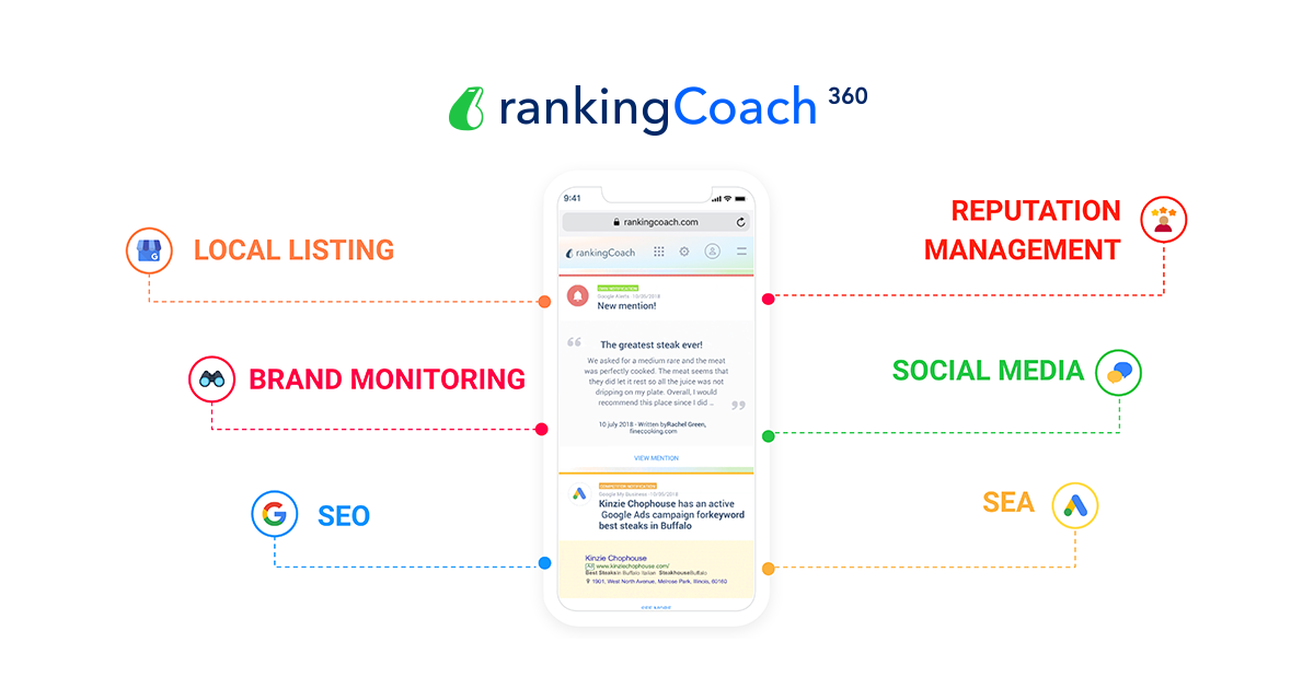 rankingCoach Integrated into UK’s #1 Hosting Provider 123 Reg